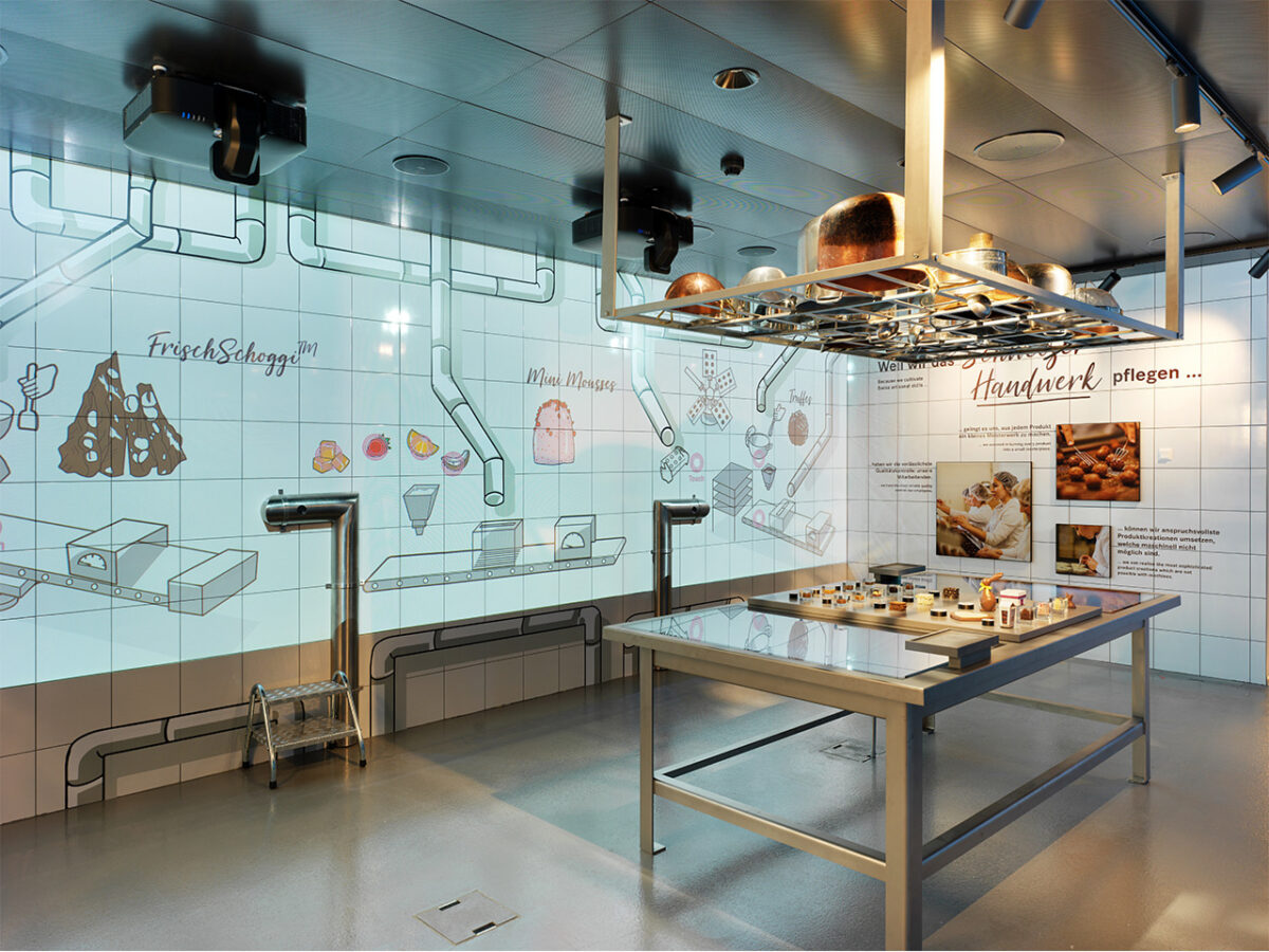 House of Läderach, Bilten